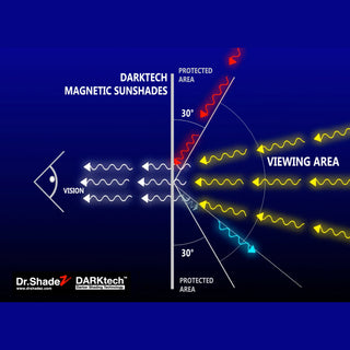 Dr Shadez DARKtech BMW X2/IX2 2023-Current 2nd Generation (U10) Germany SUV Customised Magnetic Sunshades